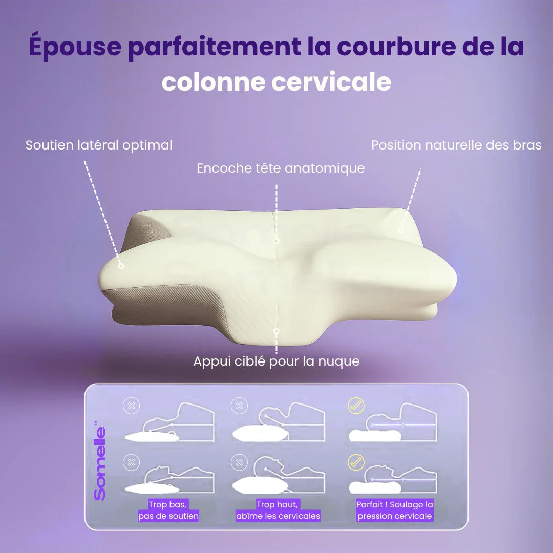 Oreiller Ergonomique Cervical Somelle™ - Somelle