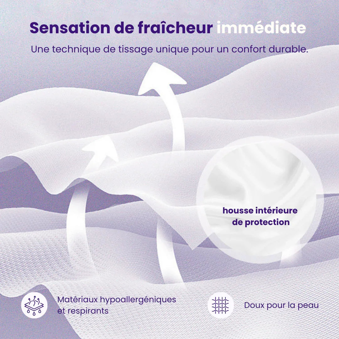 Oreiller Ergonomique Cervical Somelle™ - Somelle