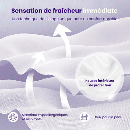 Oreiller Ergonomique Cervical Somelle™ - Somelle